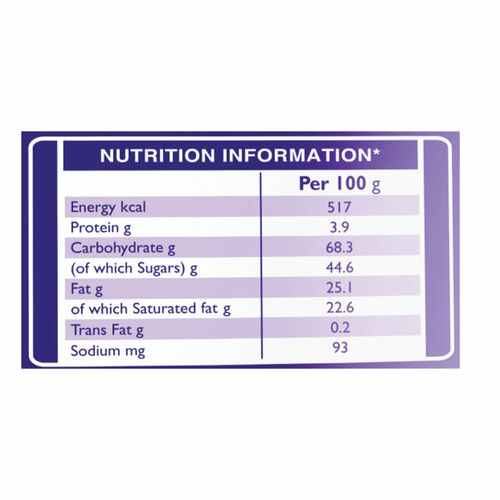 Cadbury Perk - Chocolate, Home Treats, 175.5 g 27 Units